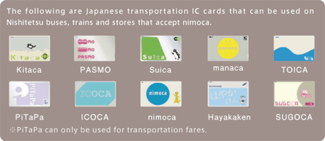 IC cards